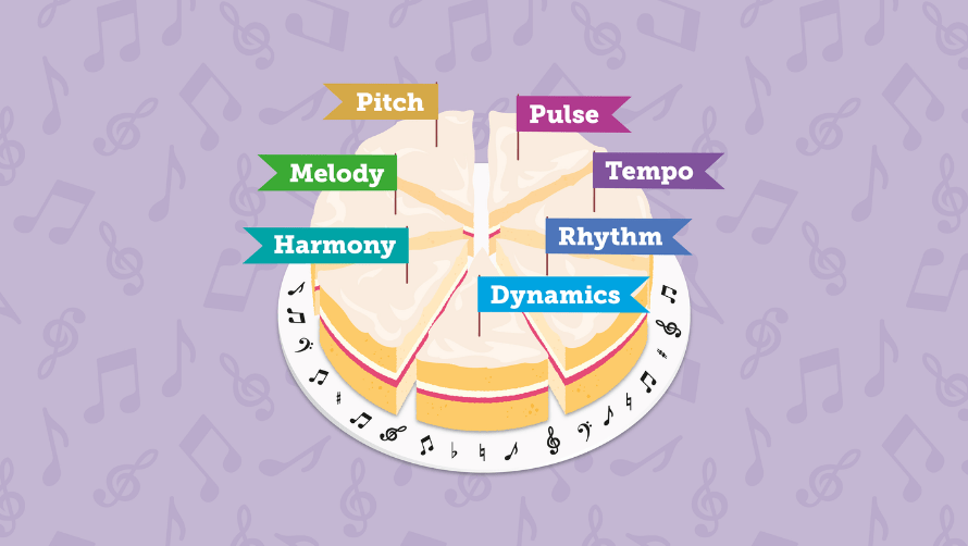 Musicate at Home - Cheltenham Festivals