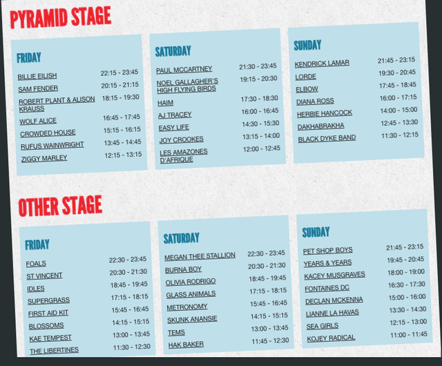 Glastonbury Festival news The full Glastonbury 2022 lineup is here